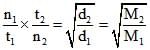 The Ideal Gas Equation, Dalton`s Law of Partial Pressures and Mole Fraction | Chemistry for JEE Main & Advanced